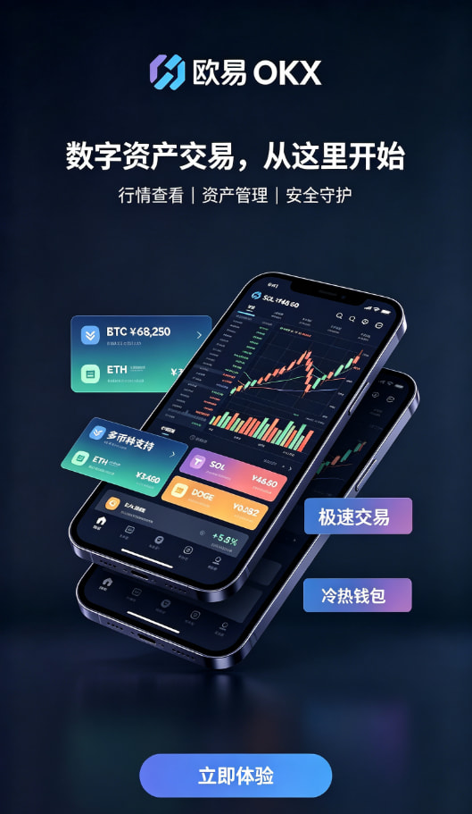 欧交易所App官方下载图2